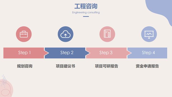 工程咨詢